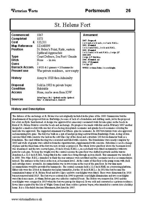 St Helen's Fort datasheet